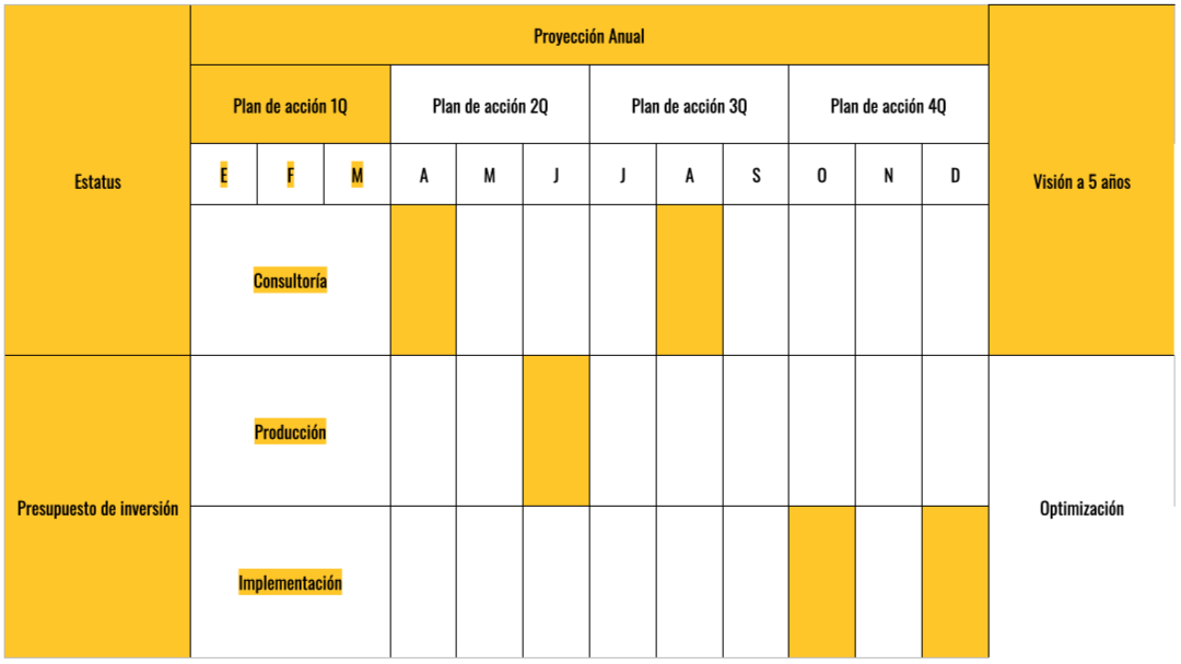 COSMO_PLAN DE MARCA